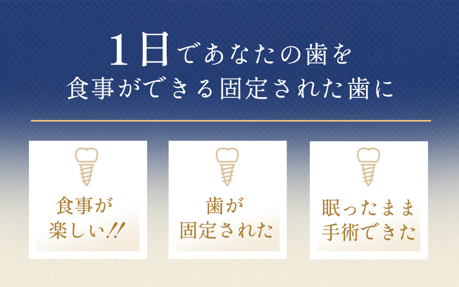 1日であなたの歯を食事ができる固定された歯に
