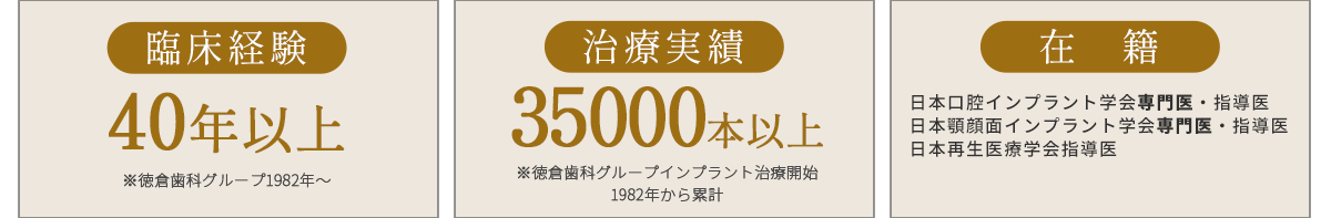 臨床経験、治療実績、在籍