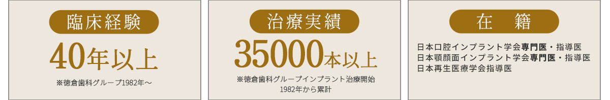 臨床経験、治療実績、在籍